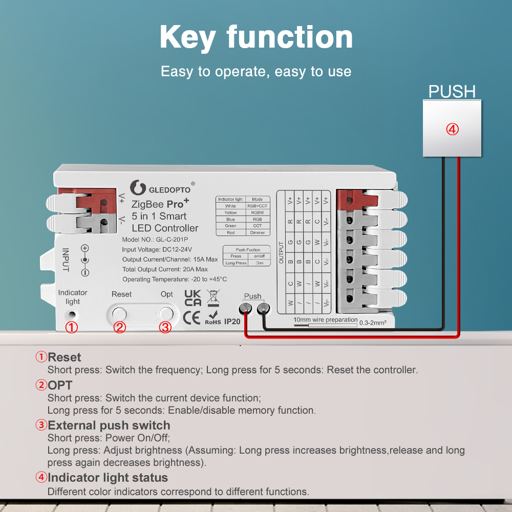 GLEDOPTO Zigbee 3,0 controlado - Smart Home Hub 2 reseña y precio
