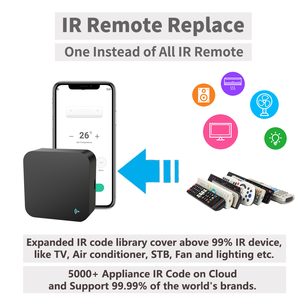 Control remoto IR wifi intelig - Universal Remote Smart Home reseña y precio