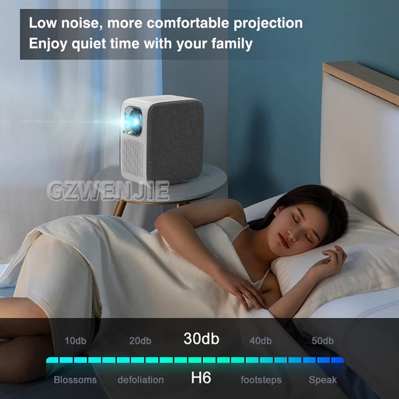 Mini proyector H6 LED 1080P Fu - Smart Home Video reseña y precio