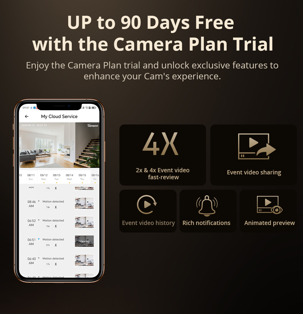 SONOFF CAM Slim Gen2 WiFi cáma - Smart Home Video reseña y precio
