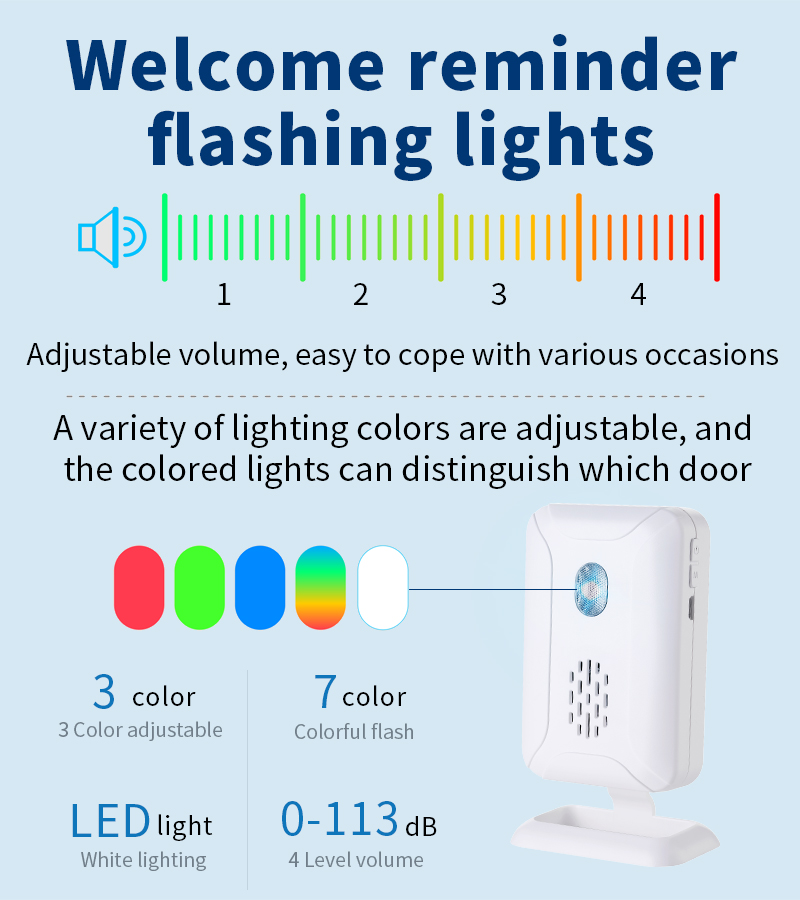 Timbre inalámbrico con Sensor  - Wireless Door Sensor reseña y precio